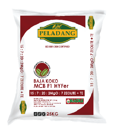 baja Koko MCB F1 HYFer